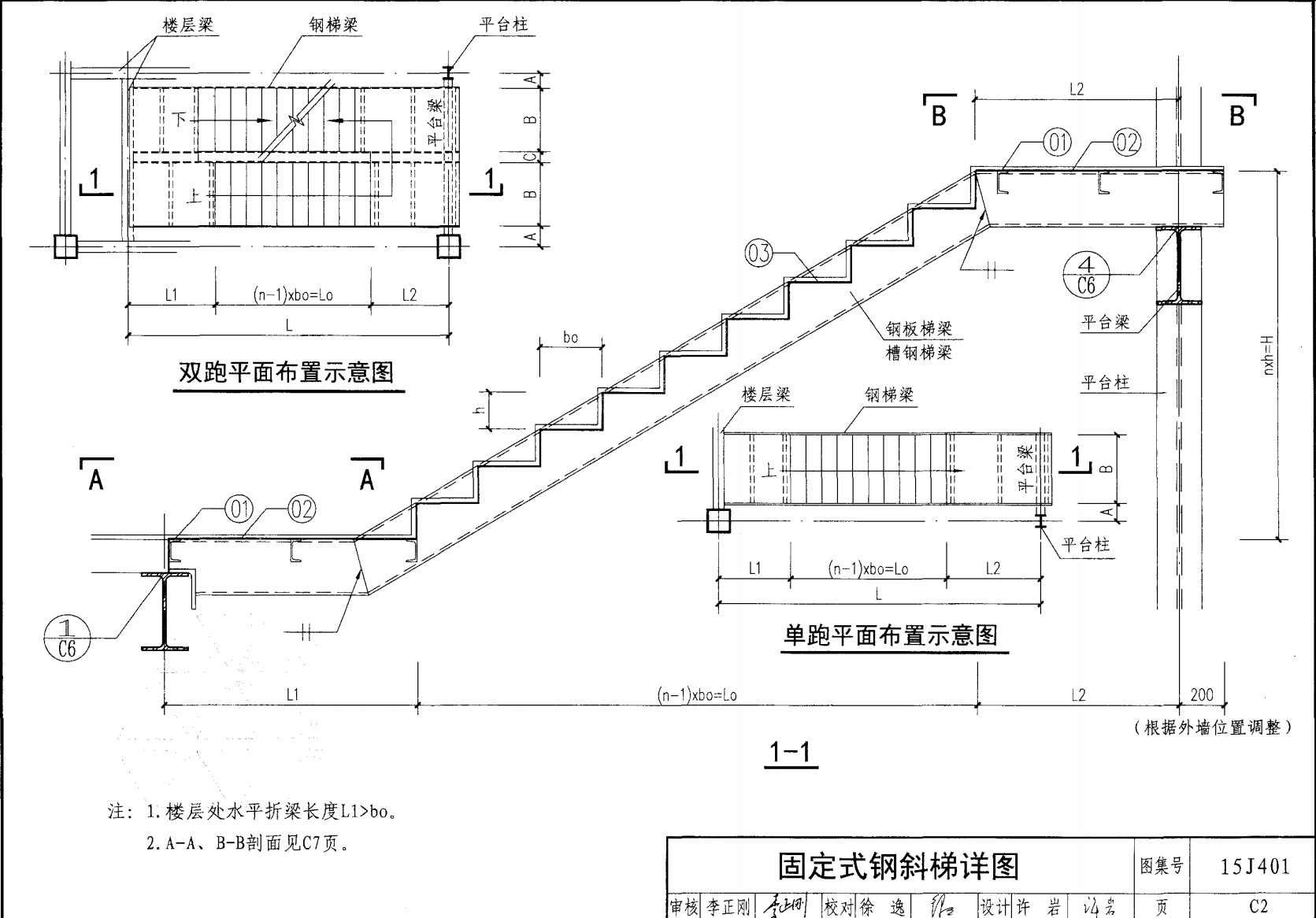 固定式鋼斜梯